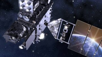 GPS (Global Position System) - Part II - Determining the exact GPS position