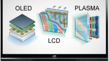 Plasma vs LCD - Ce alegem? - Avantaje si dezavantaje in alegerea tipului de ecran dorit