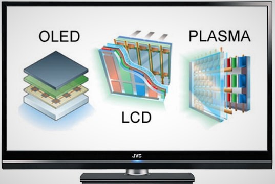 Plasma vs LCD - Ce alegem? - Avantaje si dezavantaje in alegerea tipului de ecran dorit