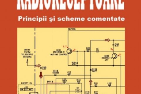 Radioreceptoare - Principii si scheme comentate