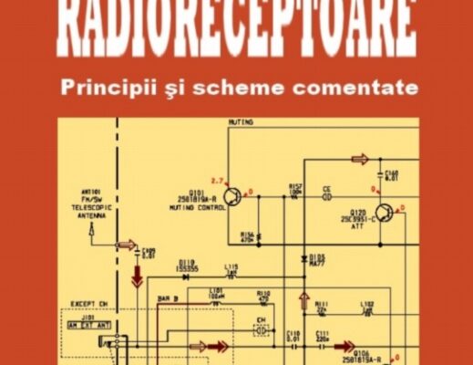 Radioreceptoare - Principii si scheme comentate