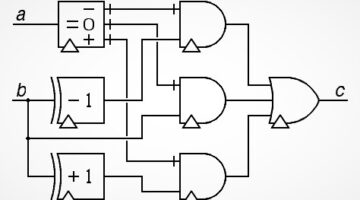 Electronic increment / decrement circuits