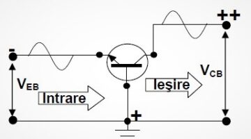 Conexiunile tranzistoarelor bipolare - Emitor comun, baza comuna, colector comun