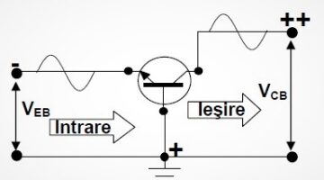 Conexiunile tranzistoarelor bipolare