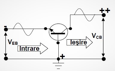 Conexiunile tranzistoarelor bipolare