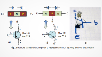 Depanarea circuitelor cu tranzistoare bipolare