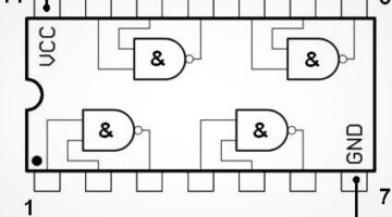 Numaratoare binare sincrone - Circuite basculante bistabile