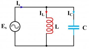 Electric pendulum - LC circuit