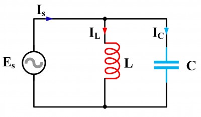 Electric pendulum - LC circuit