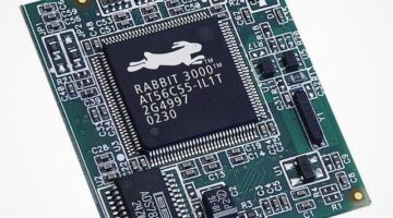 Arhitectura memoriei kitului RCM 3365 - Modelul de memorie al microprocesorului Rabbit 3000