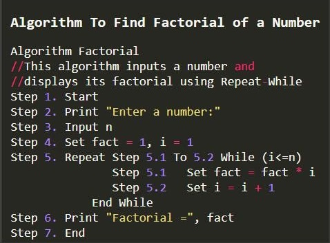 Numerical methods. Algorithms in the C language