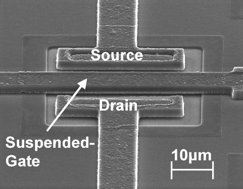 MOS (Metal Oxide Semiconductor) Transistor